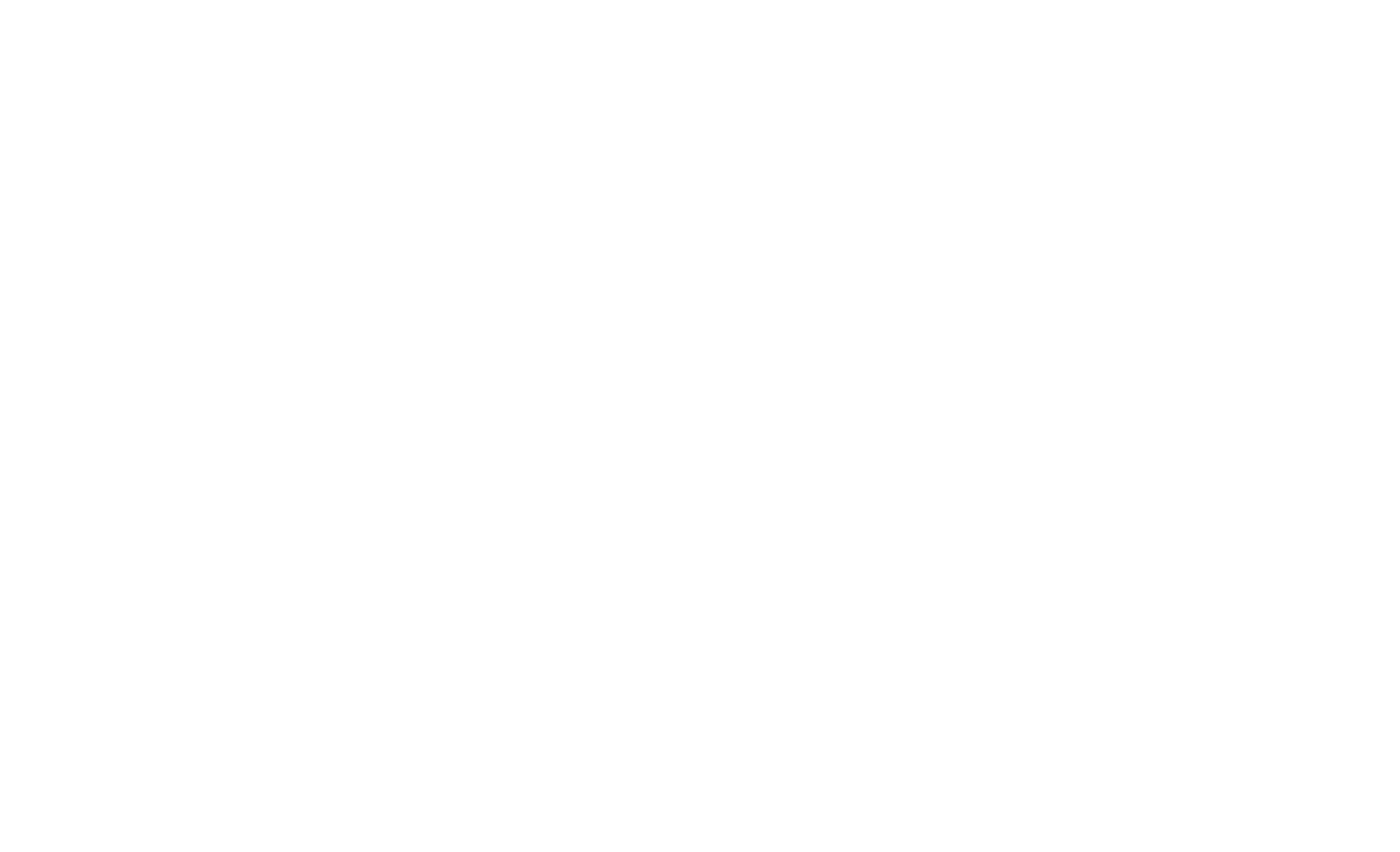Forbes Global Properties